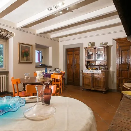 Casa Sofia *